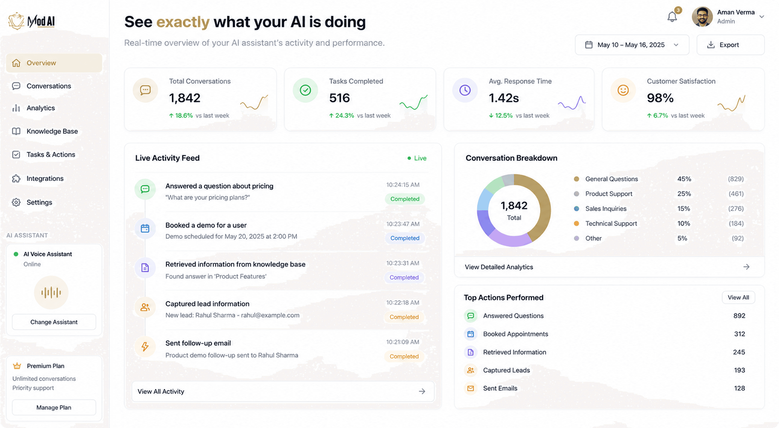 Mod AI overview dashboard with conversations, completed tasks and a live activity feed